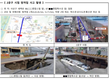 사상~하단선 공사  “품질관리·감독 부실” 감사 결과 드러나