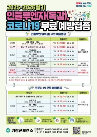 부산 기장군, 시 최초 인플루엔자 무료 예방접종 대상자 확대