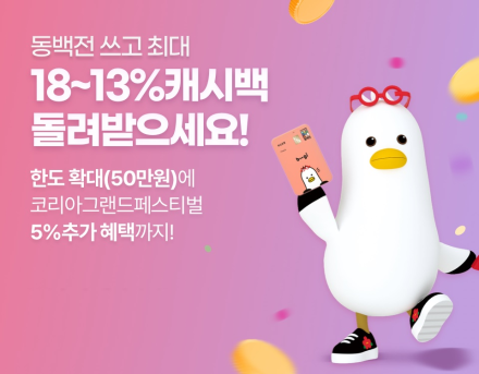 부산 동백전 캐시백, 내달부터 ‘적용 한도 50만원’으로 확대