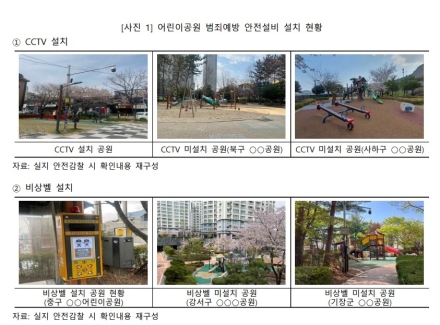 “아이들 뛰노는 곳이 위험천만”… 부산 어린이공원 79곳 ‘안전 불량’