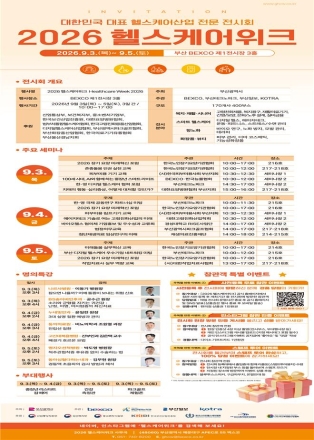 ‘CES 혁신상’ 기술 한자리에… 부산서 글로벌 헬스케어 위크 개막